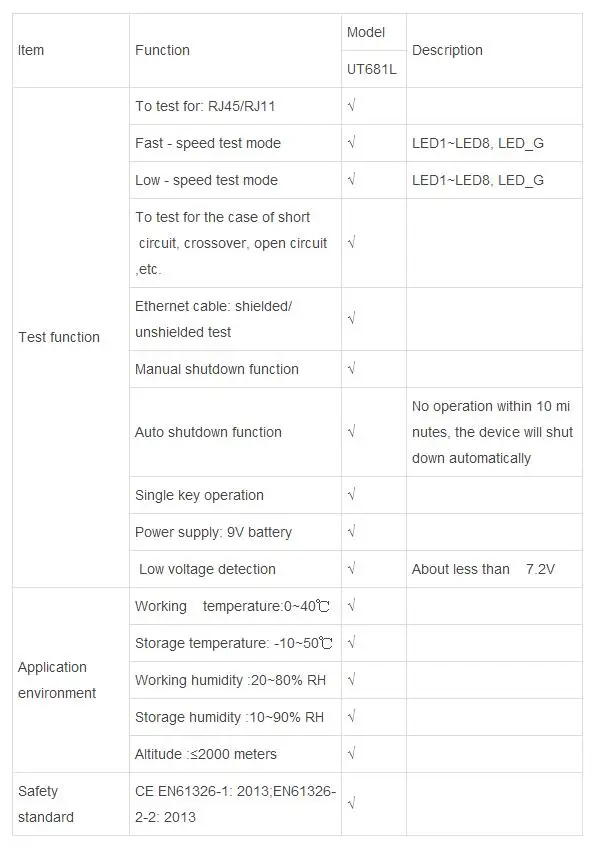 UNI-T UT681L-CHN профессиональный кабель тестовая Машина UT681L провода тест er индикатор детектор метр w/светодиодный дисплей