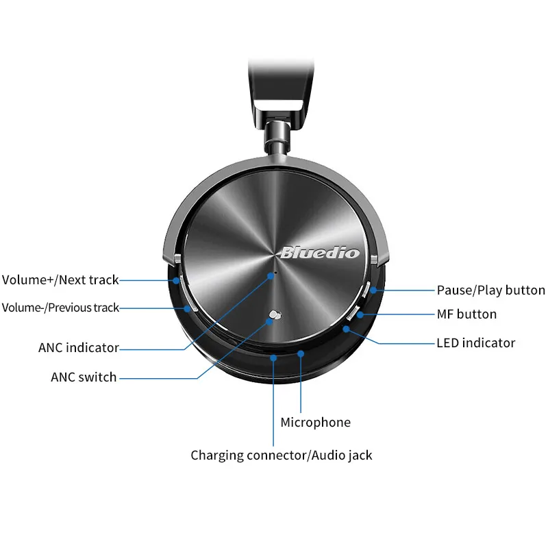 Колонки bluetooth колонки Bluedio T4S BT4.2 активное шумоподавление беспроводные Bluetooth