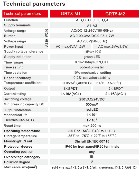 GEYA GRT8-M Многофункциональное реле времени AC220V или DC12V DC24V DC240V с 10 функциями таймера 16A SPDT