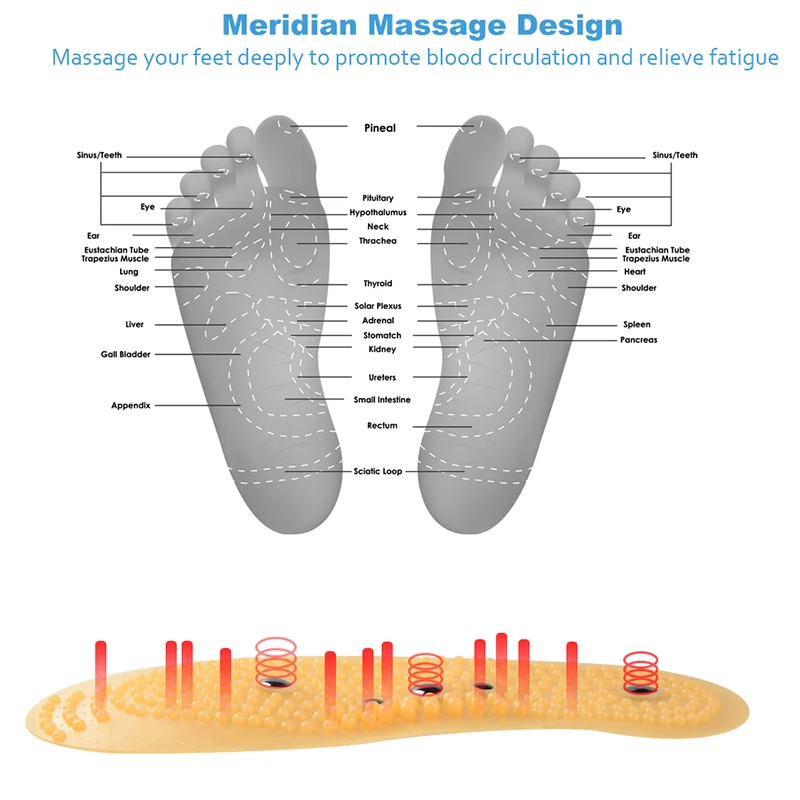 Массажные магнитные стельки Soumit для мужчин женщин улучшает циркуляцию крови