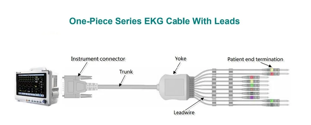 Совместимый для GE MarquetteMAC500, MAC1100, MAC1200 ECG кабель с 10 проводами ECG токовывод EKG Кабельный Зажим Конец 10 K сопротивление