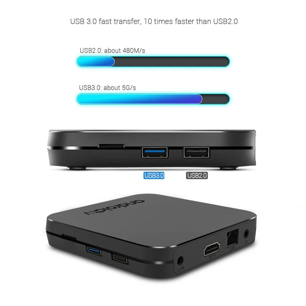 Mecool Android tv Box KM9 Smart 4 K IP box 8 0 медиаплеер 4G ram/32G rom Amlogic S905X2 Dual Wifi OTA | Электроника