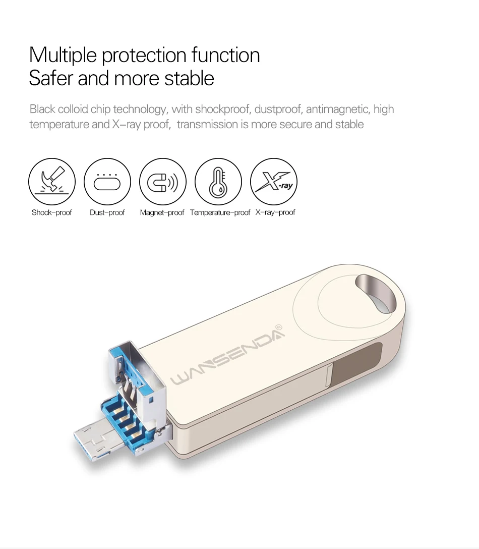 WANSENDA USB флеш-накопитель OTG, флеш-накопитель 8 ГБ, 16 ГБ, 32 ГБ, 64 ГБ, 128 ГБ, 3 в 1, флешка USB 3,0 для iPhone/iPad/Android/PC