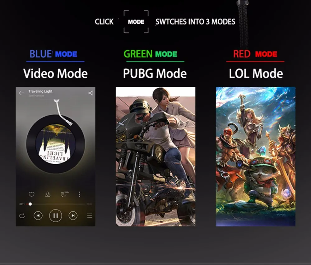 Somic G936N стерео игровая гарнитура шлем PS4 7,1 Виртуальная объемная USB геймерские наушники проводные с микрофоном для компьютерных игр