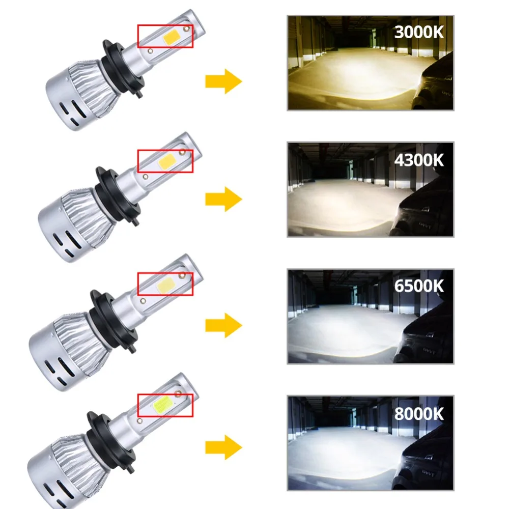 Светодиодсветодиодный фары 4300K 6500K для мотоцикла светодиодсветодиодный H4 HS1 LED H7
