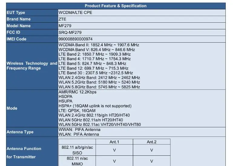 Разблокированный zte MF279 Карманный 4G LTE WiFi маршрутизатор Поддержка B2/B4/B5/B12/B29/B30 4G Мобильный маршрутизатор точка доступа(без батареи