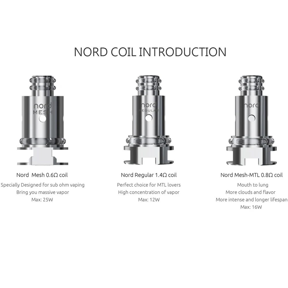SMOK VAPE ручка Nord 19 стартовый набор 1300 мАч батарея 2 мл распылитель с сеткой 0.6ом