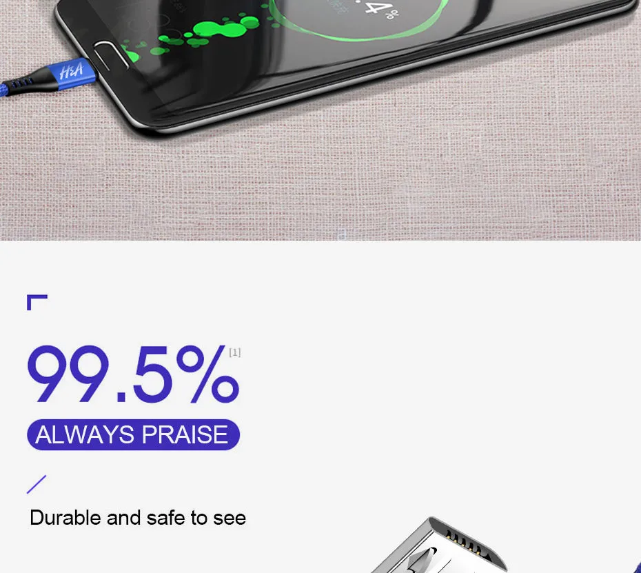 H& A 3A Micro USB кабель 1 м 2 м Быстрая зарядка нейлон USB синхронизация данных мобильный телефон Android адаптер зарядное устройство кабель для samsung