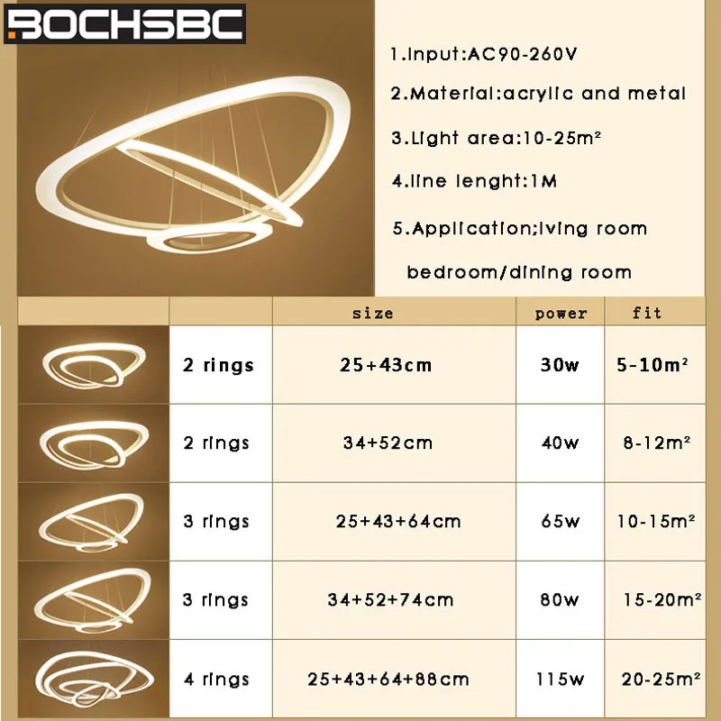 BOCHSBC Acrylic Lampshade Pendant Lights Modern Metal Art Led Hanging Lamp Lighting Fixture for Dining Room Living Bedroom | Освещение