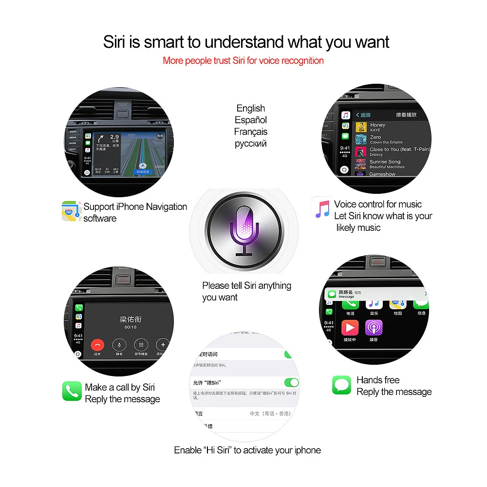 Carplay Box для Audi A4 A6 A5 B9 Q5 оригинальный экран обновление системы MMI видеоинтерфейс