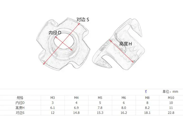 100 шт M4 4 зубец т гайки оцинкованные Т Гайка слепой бочонок в плен гайка стук