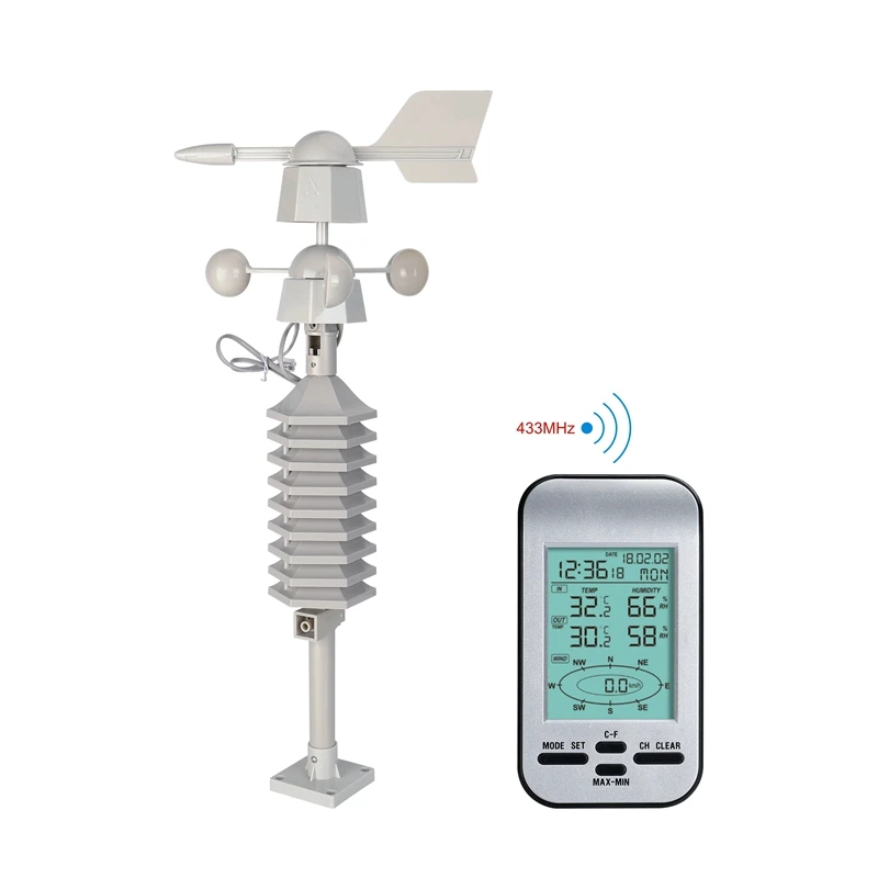 professional wireless weather station anemometer out wind speed direction sensor digital wind chill temperature humidity meter free global shipping