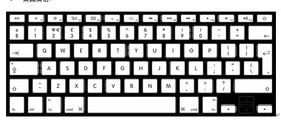 2в1 прозрачный чехол для Apple MacbookPro retina 11 12 13 15 для Mac Book Air 11 13 с сенсорной панелью