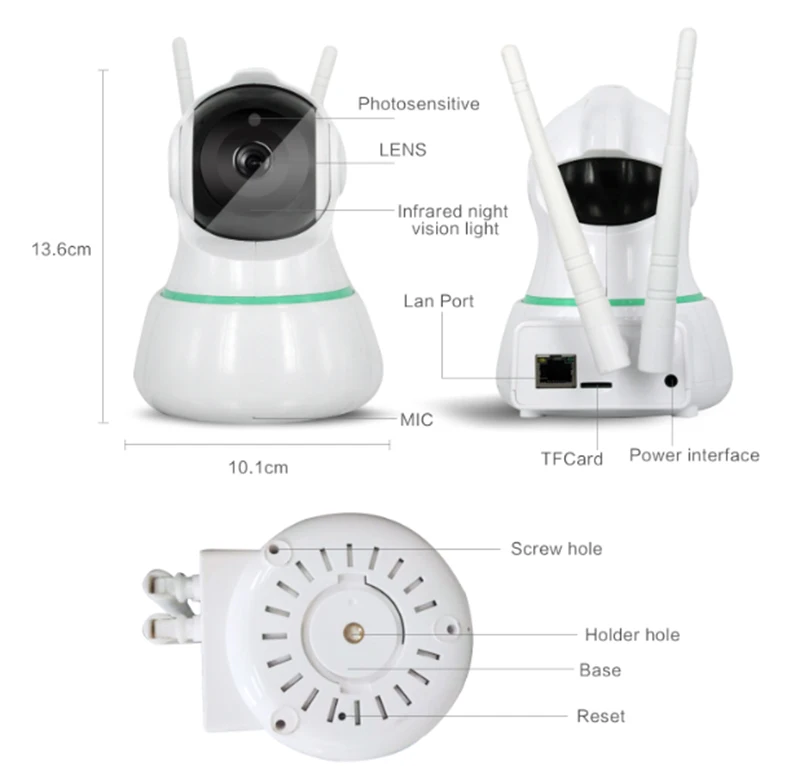 FAIYOU WIFI Мини CCTV камера IP P2P HD видео 1MP 720P ночное видение 10 м вращение 355 градусов и