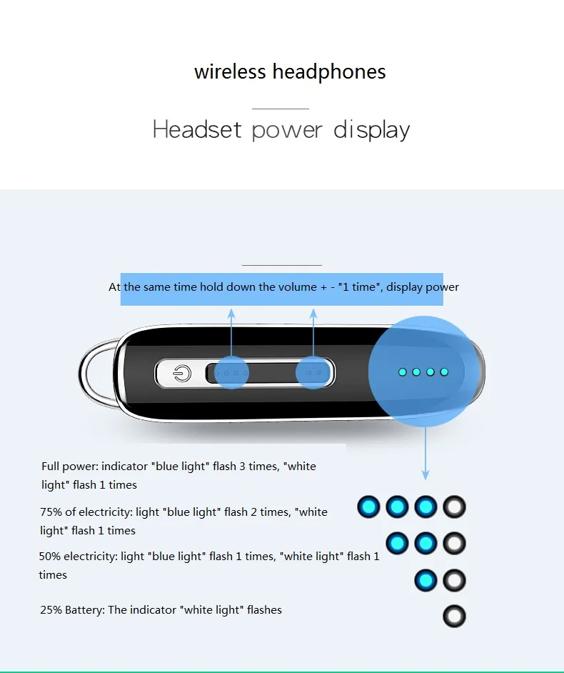 Новинка Gdlyl Bluetooth гарнитура драйвер гарнитура с микрофоном Высокое качество беспроводные наушники Handsfree клип на наушник