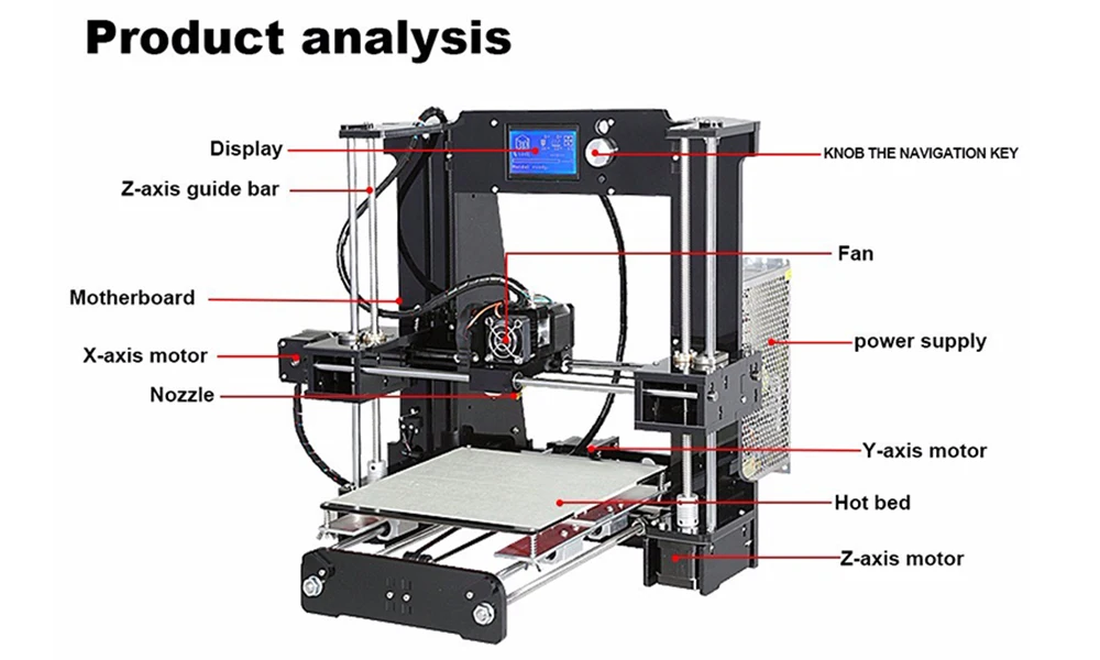 Высокая точность рабочего стола Prusa i3 DIY 3D принтеры ЖК-экран для самостоятельной сборки USB/sd-карты дешевые Anet 3D принтеры в евро/США склад