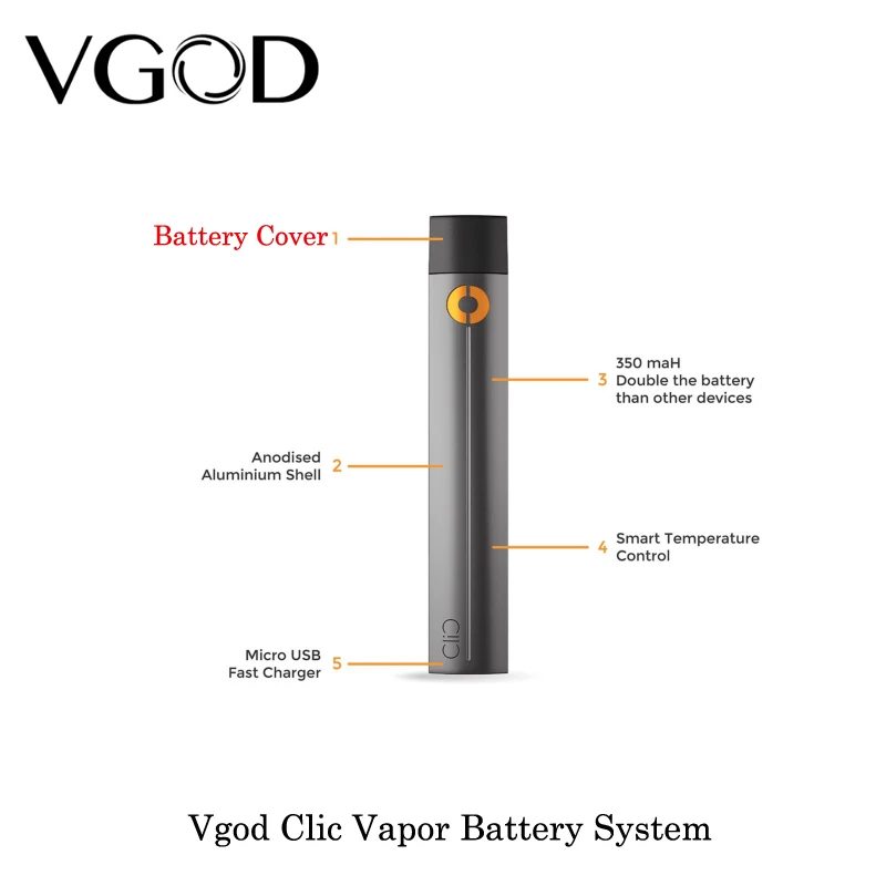 Оригинальная электронная сигарета VGOD Clic испаритель для электронной сигареты