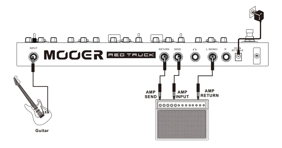 MOOER красный грузовик 6 педаль эффектов встроенный в 1 простой блок boost перегруз искажение модуляцией задержки реверберации гитары педаль