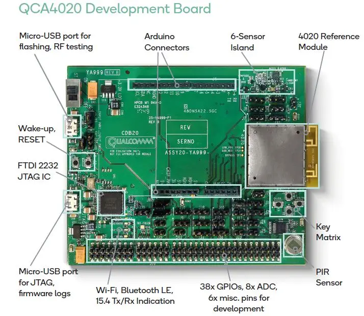 Макетная плата для QCA4020 WiFi BT Zigbee Qualcomm три в одном чипе|Платы расширения| |