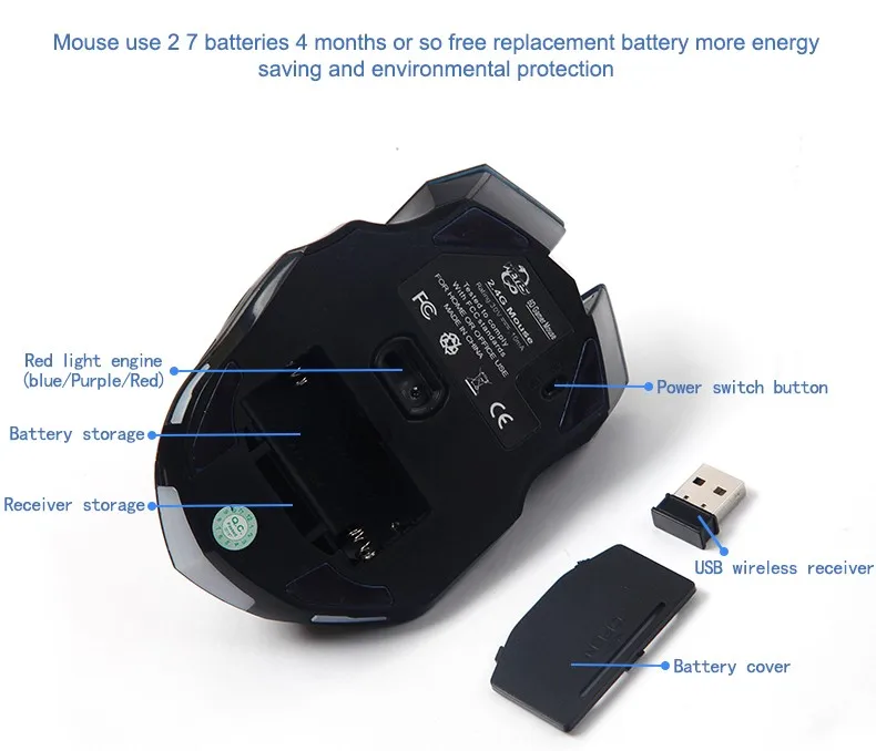 Новинка Горячая Распродажа 6 клавиш USB Беспроводная игровая мышь оптическая компьютерная игровая мышь 2,4G wifi Беспроводная мышь для геймера