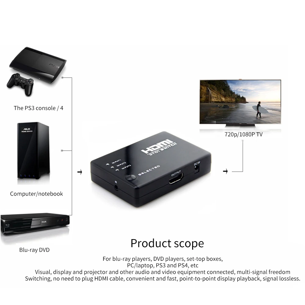 FDBRO Новый дистанционный HDMI коммутатор 3 в 1 выход порт переключатель сплиттер для