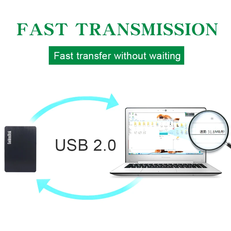 Кабель удлинитель USB2.0 Папа мама|Кабели для MP3/MP4-плееров| |