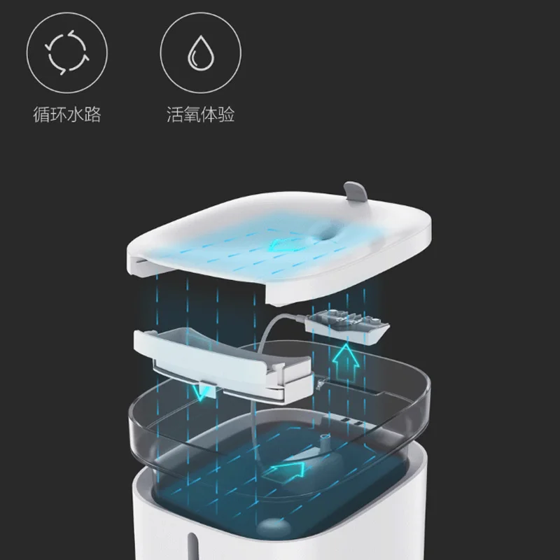 Xiaomi Youpin котенок, щенок, домашнее животное диспенсер для воды фонтан Автоматическая кошка живая вода 2Л Электрический питомец умная собака поилка