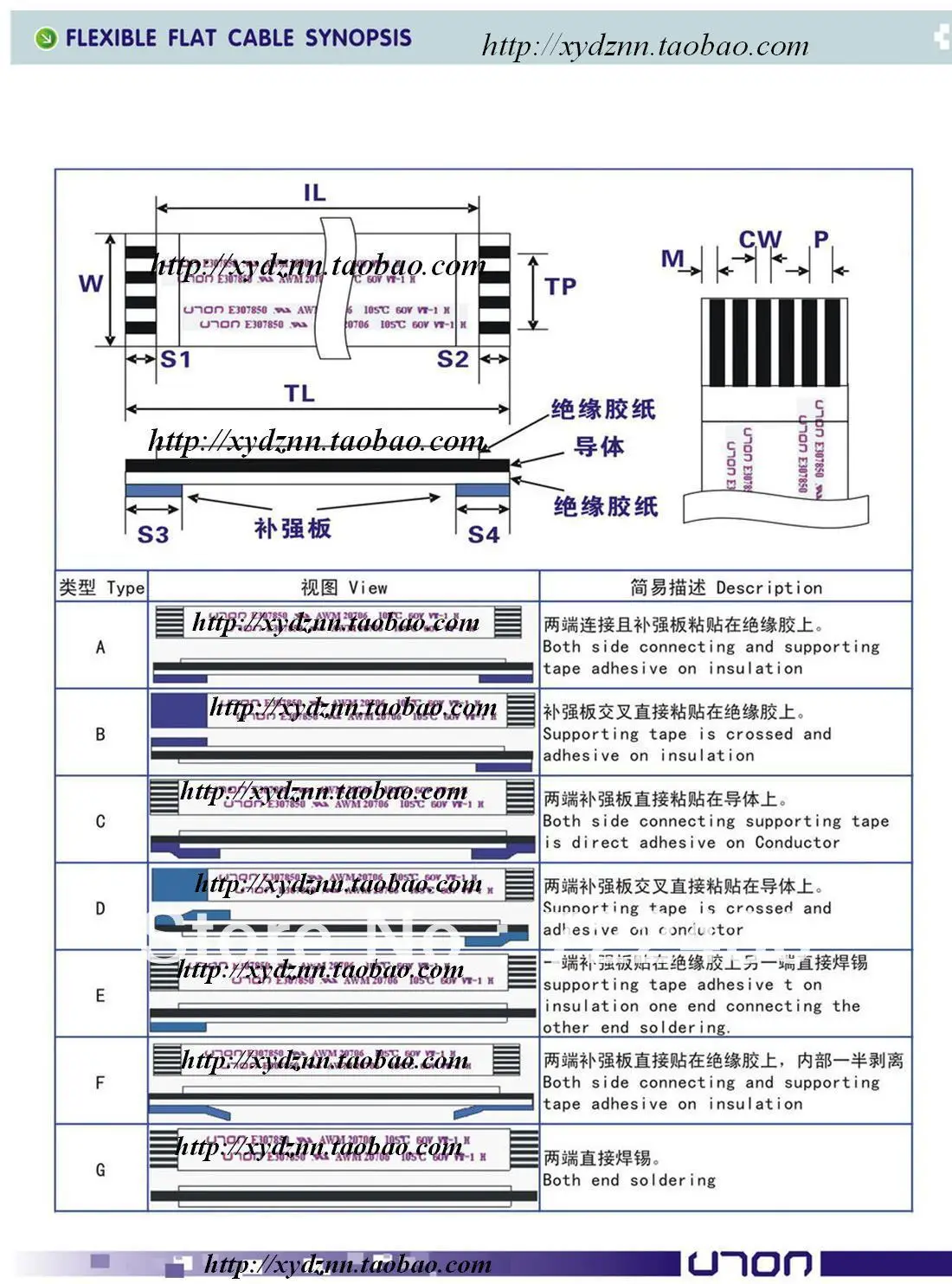 Гибкий плоский кабель FFC возможно изготовление на заказ 1 25 дюйма в том же