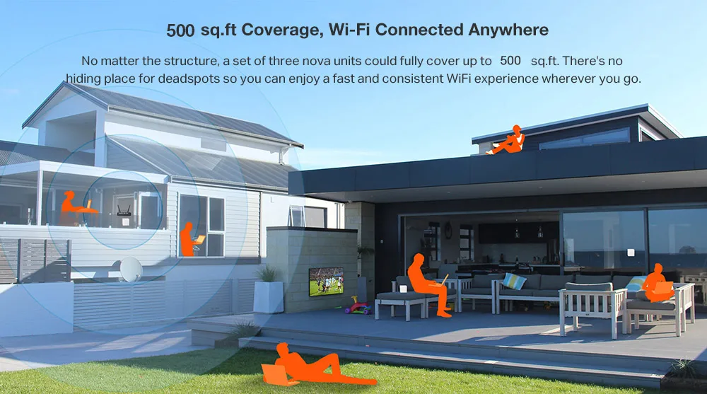 Tenda Nova MW6 WiFi гигабитный маршрутизатор полностью домашняя сеточная WiFi система с 11AC 2,4G/5,0 GHz беспроводной Wi-Fi повторитель, приложение дистанционное управление