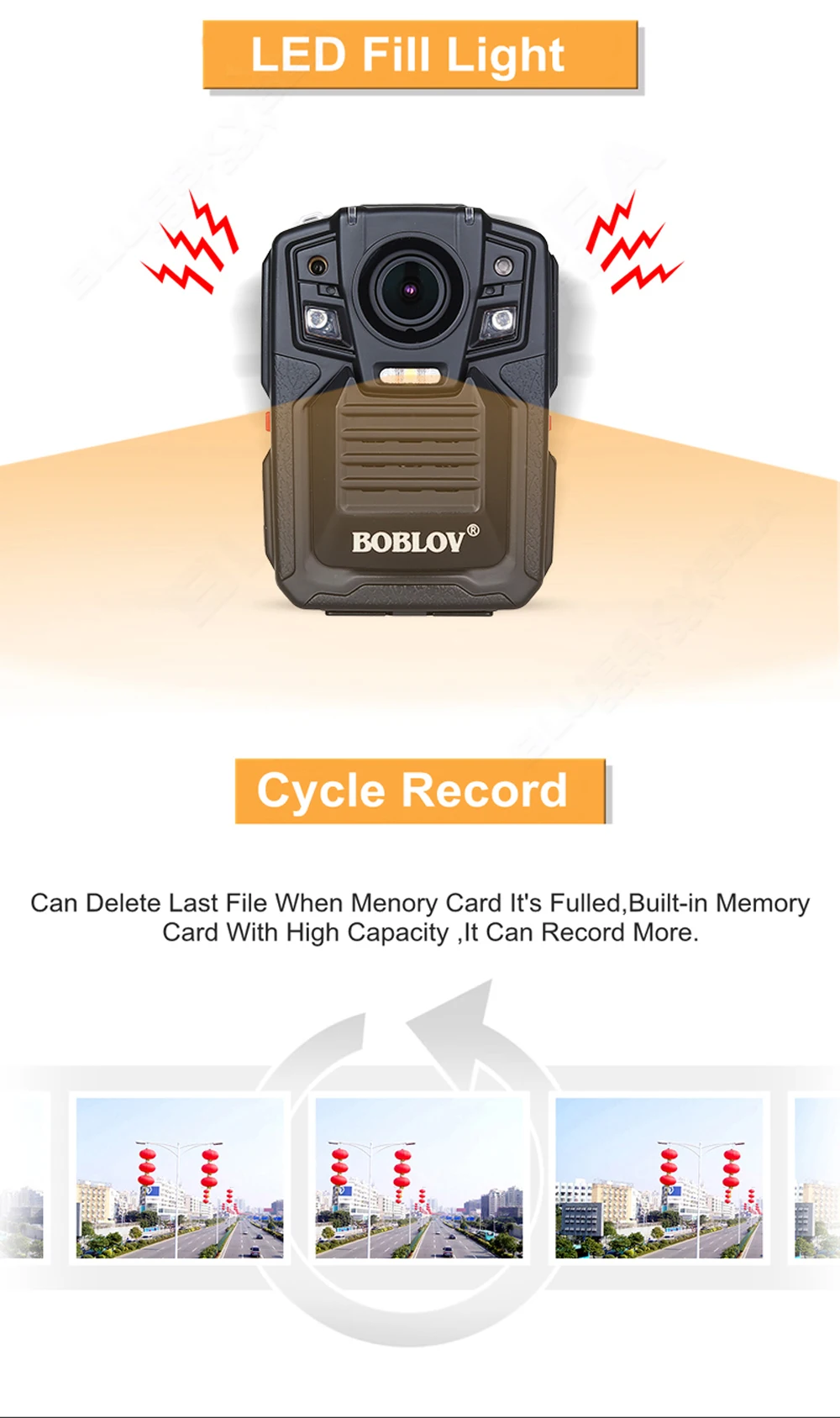 BOBLOV HD66-02 64GB HD 1296P Ambarella Body Камера носимый 2,0 lcd HDMI полицейский мини-камера видео рекордер с внешним HD объективом