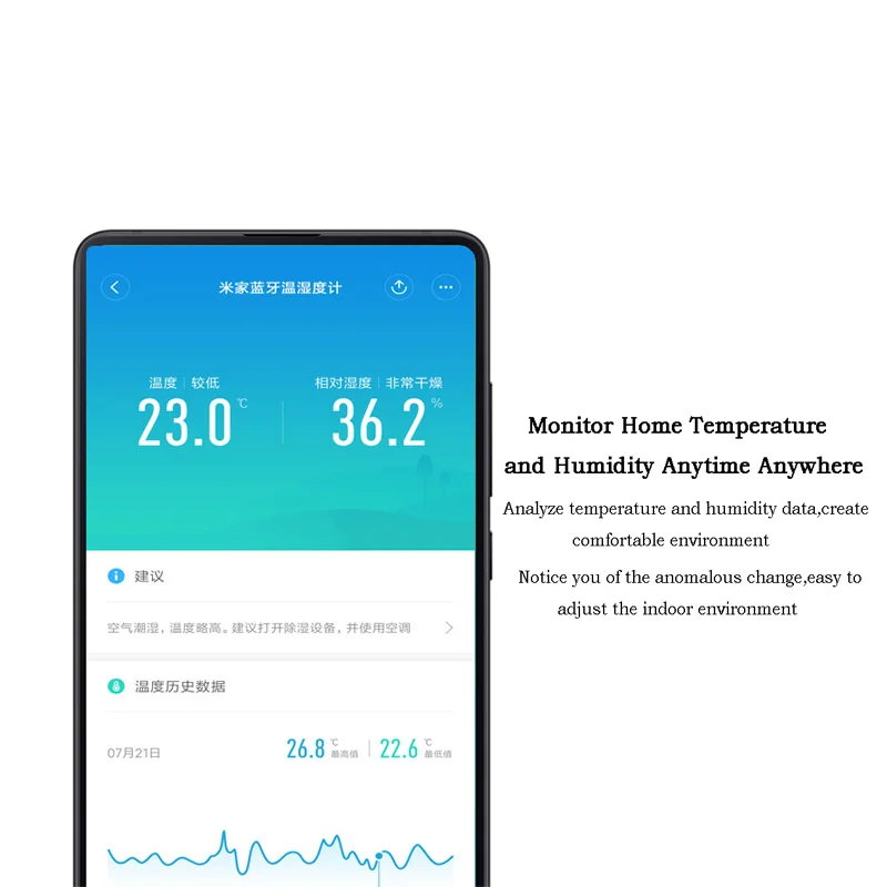 Оригинальный Xiao mi jia Bluetooth температура Smart Ху dity сенсор ЖК-экран цифровой