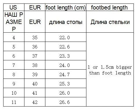 Новые Теплые Нескользящие женские ботинки на меху с цветком вишни зимние женские ботинки высокого размера 35 и 36 серый цвет