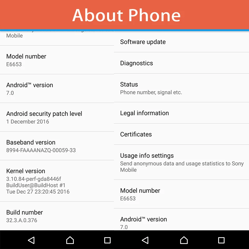 Оригинальные разблокированные мобильные телефоны Sony Z5 Xperia E6653 4G LTE 3 ГБ ОЗУ 32 Гб