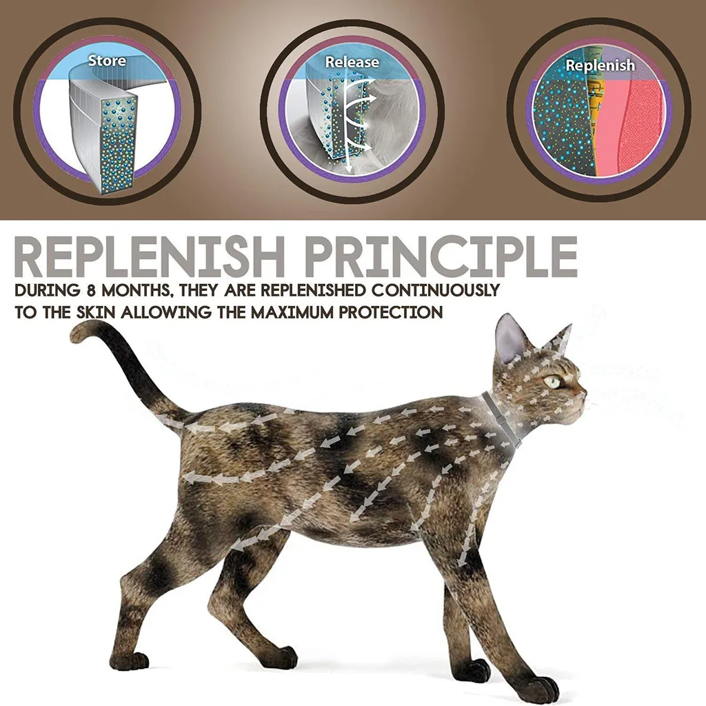 

2019 Seresto Dog Collar Mosquitoes Repellent Collar Insect Control Collar For Pet Dogs Cats Anti Flea Ticks Lice Prevents