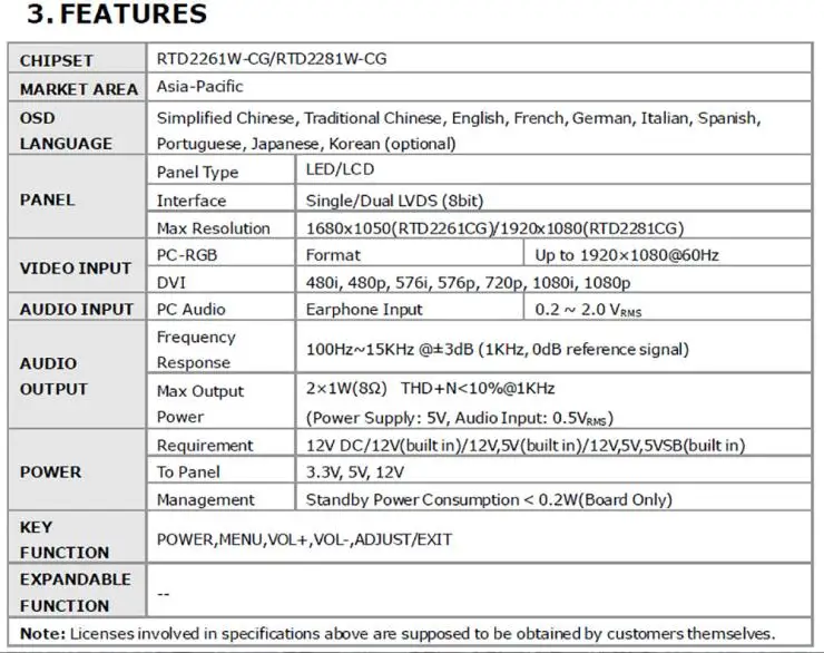 Плата драйвера ЖК контроллера (VGA DVI) для LM170E03 M170EN01 M190EN01 LM190E08 M170E5 L09 1280*1024|board board|board