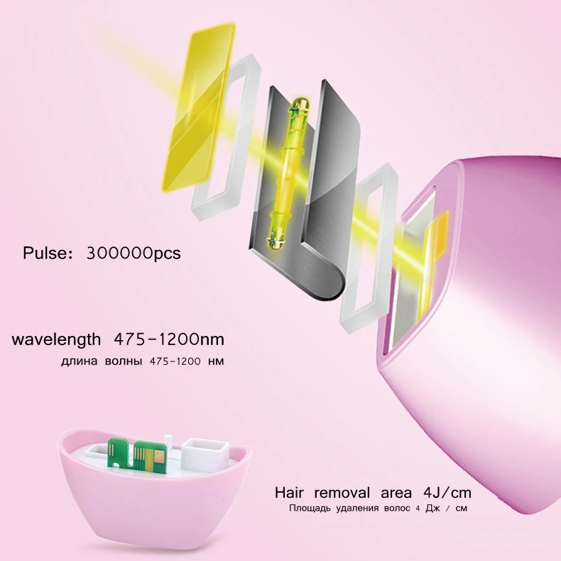 women IPL laser epilator hair remover photo facial removal body depilatory epilation leg device the threading machine | Бытовая техника