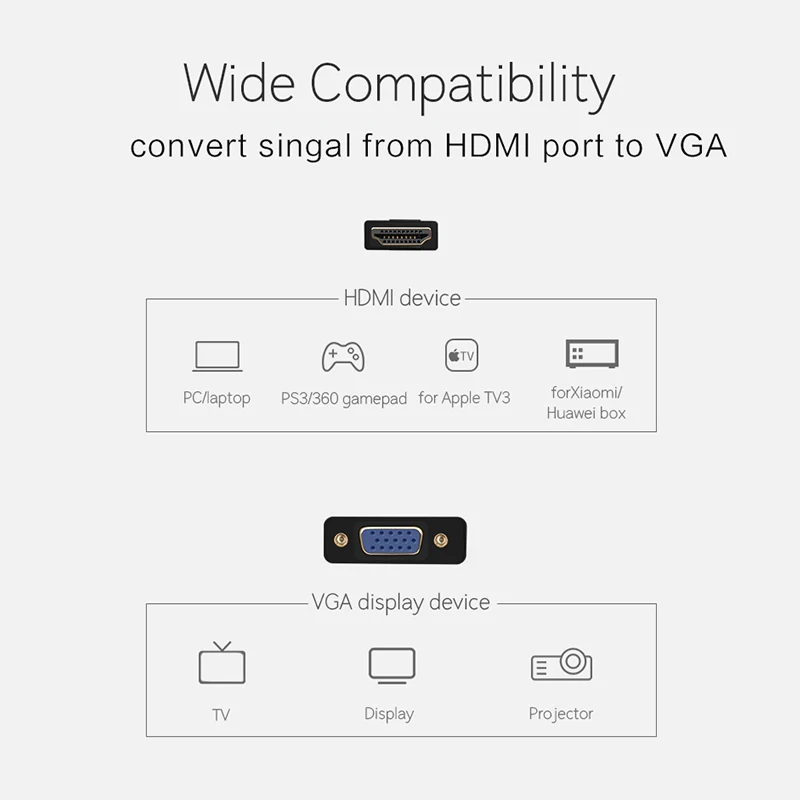 LINGCHEN HDMI to VGA Adapter для ТВ ноутбука адаптер PS4 Pro 1080 P цифровой аудио конвертер кабель |