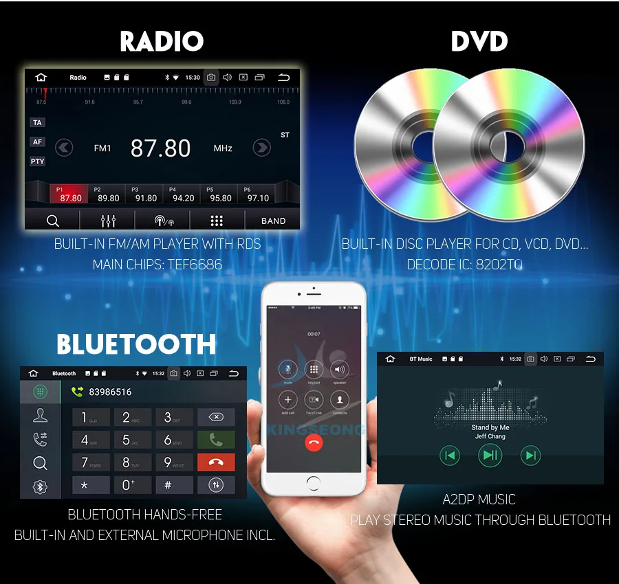 Android 8,0 Авторадио спутниковой DAB+ Восьмиядерный радио 4 г DVD BT gps Bluetooth видеорегистратор автомобильный CD-плеер для KIA CEED Рио MAGENTIS SPORTAGE