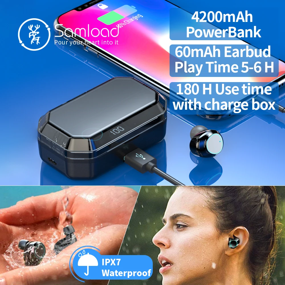 Samнагрузки HIFI звук беспроводные наушники Bluetooth 5,0 наушники бинауральные звонки в ухо наушники с 4200 мАч power Bank зарядная коробка