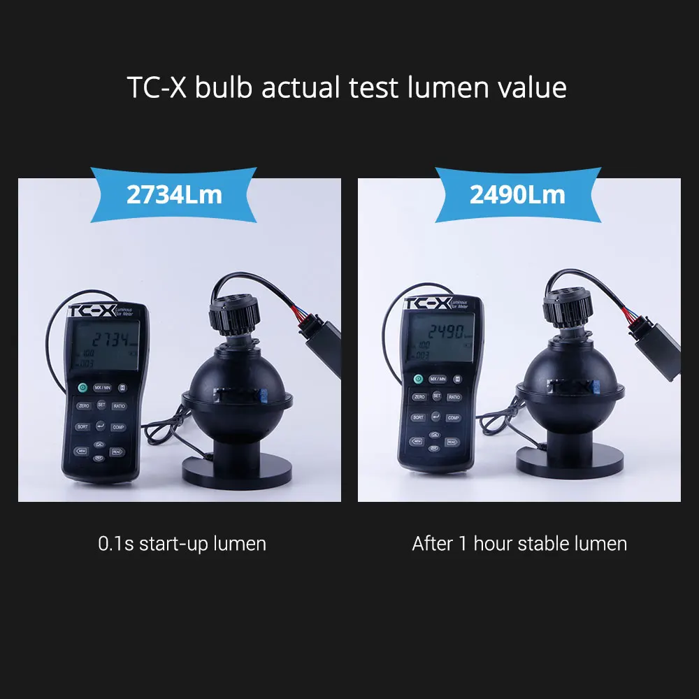 TC-X H7 LED 6000K EMC Car Light Conversion Kit Play and Plug H11 9006/HB4 880/H27 9005/HB3 H4 Hi/Lo 12V Led Headlight Bulbs | Автомобили и