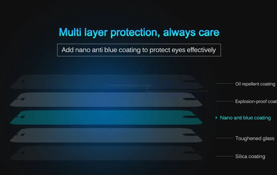 Закаленное Стекло для samsung Galaxy A3 A5 A7 J3 J5 J7 с уровнем твердости 9H Экран протектор для samsung A6 A8 J6 J8 защита Стекло пленка