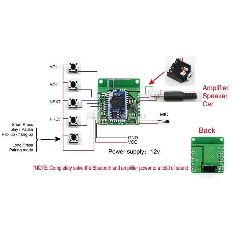 Bluetooth приемник CSRA64215 APTXLL автомобильная аудиосистема без потерь Hifi 4 2 Прямая