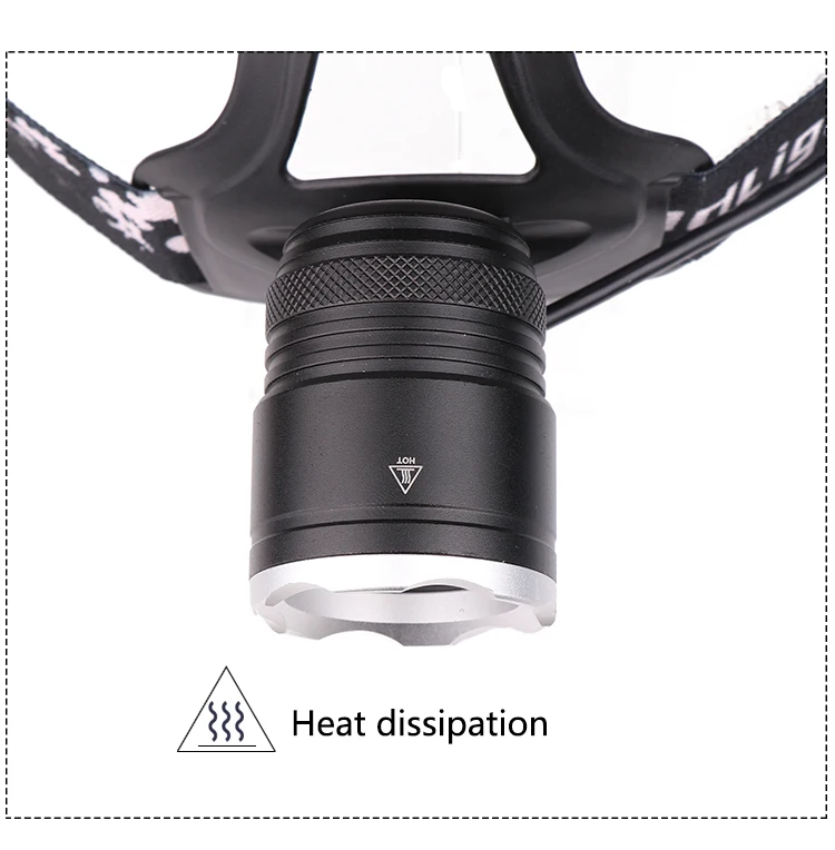 Litwod Z202810 CREE XHP70 30000LM светодиодный налобный фонарь, Головной фонарь, фонарь