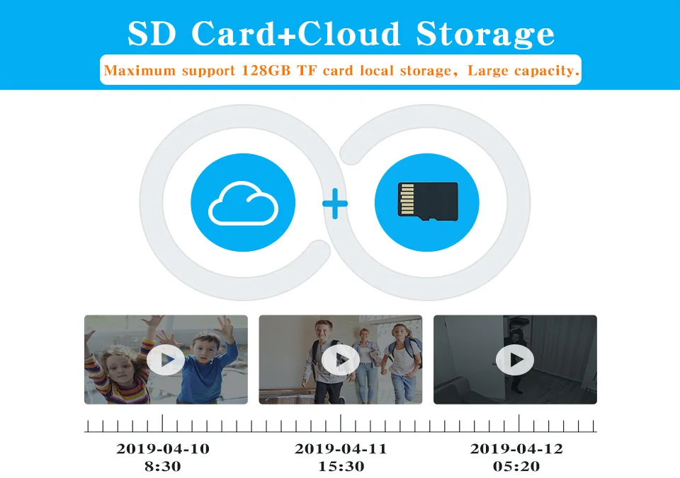 Tiananxun IP камера Wifi мини камера 1080P YCC365 облачная Домашняя безопасность Беспроводная Автоматическая слежение Wi-Fi CCTV камера видеонаблюдения s