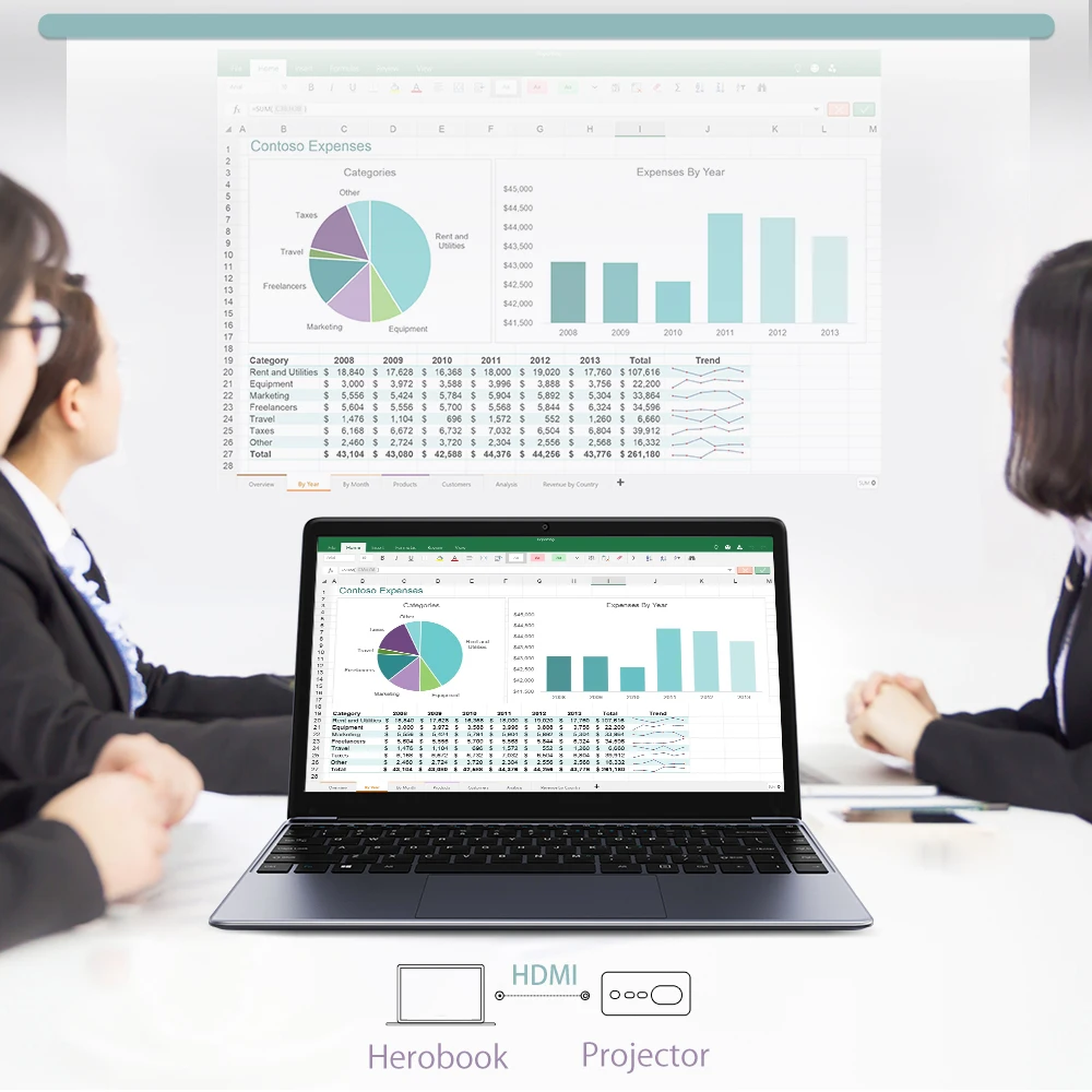 CHUWI HeroBook 14 1 дюймов 1920*1080 ноутбук с системой Windows 10 Intel E8000 Четырехъядерный 4 Гб ram 64