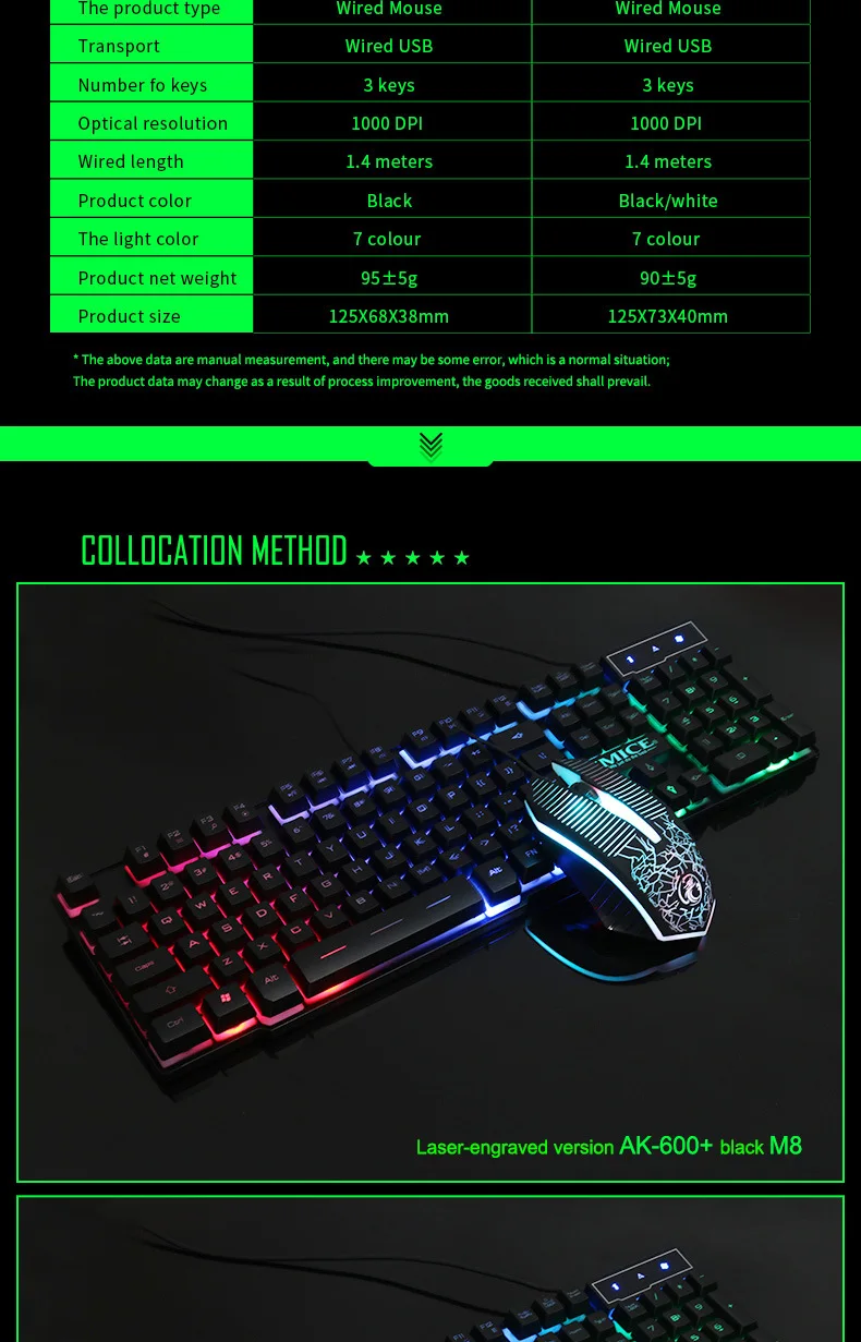 IMice профессиональная Проводная игровая клавиатура, игровые клавиатуры, мышь, комплект, светодиодный, подсветка, USB Проводная клавиатура, мышь, набор для ПК, настольный компьютер
