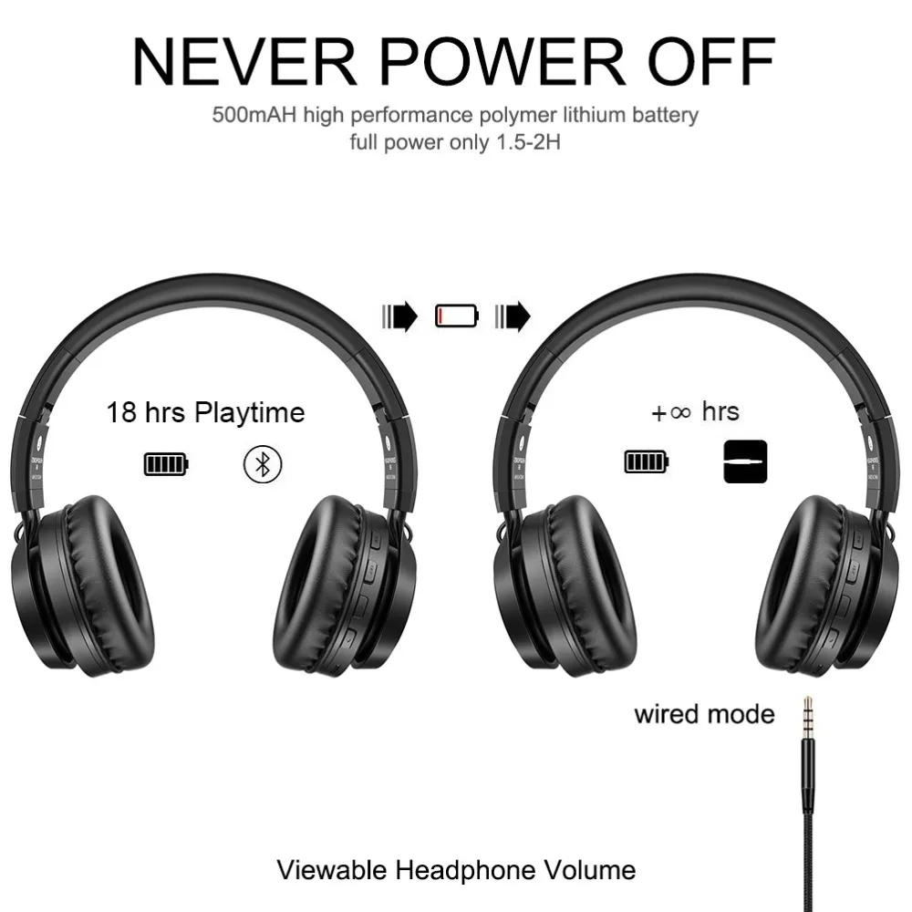 BT-08 беспроводные наушники Bluetooth гарнитура складные наушники регулируемые наушники с микрофоном для ПК мобильного телефона Mp3