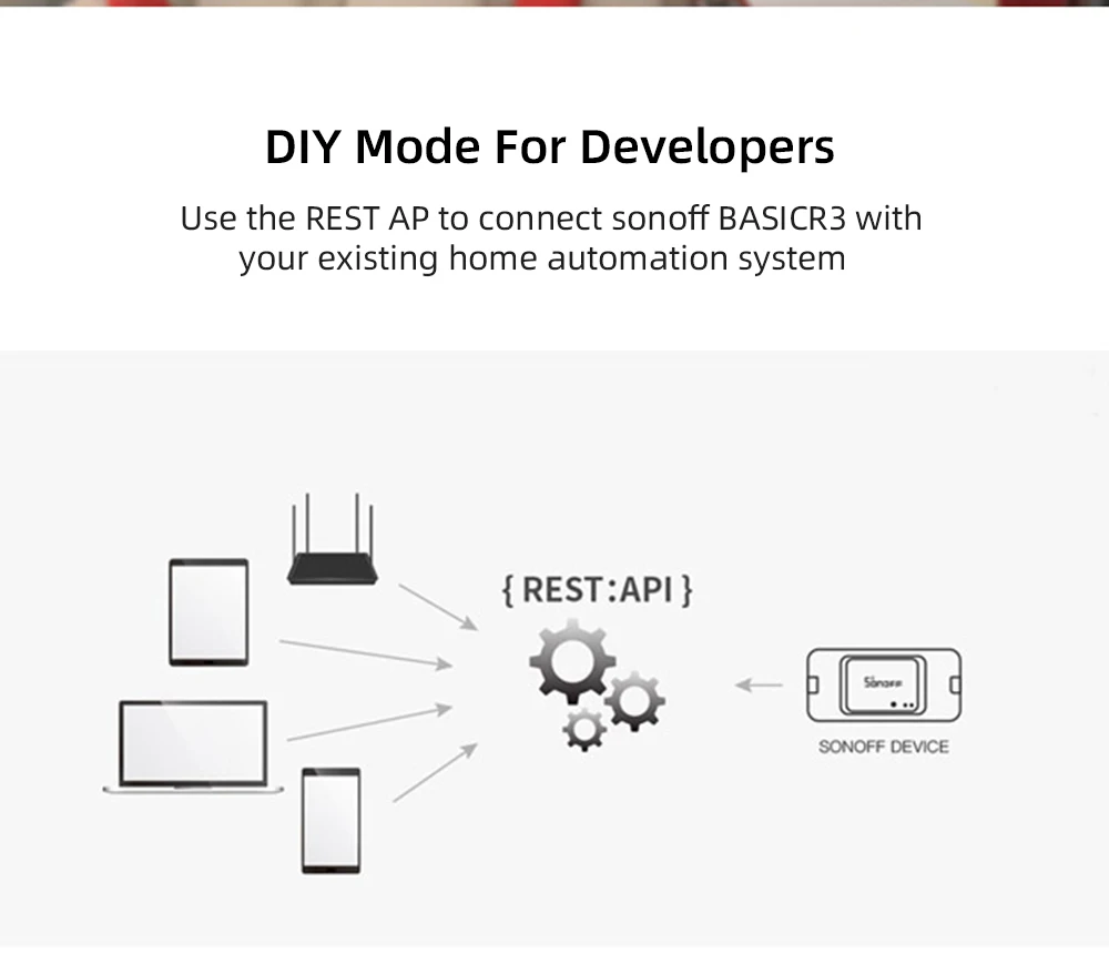 SONOFF RFR3 RF R2/R3 DIY беспроводной светильник Wi-Fi 433 МГц пульт дистанционного управления Смарт-часы Google Home Alexa LAN eWelink приложение Голосовое управление