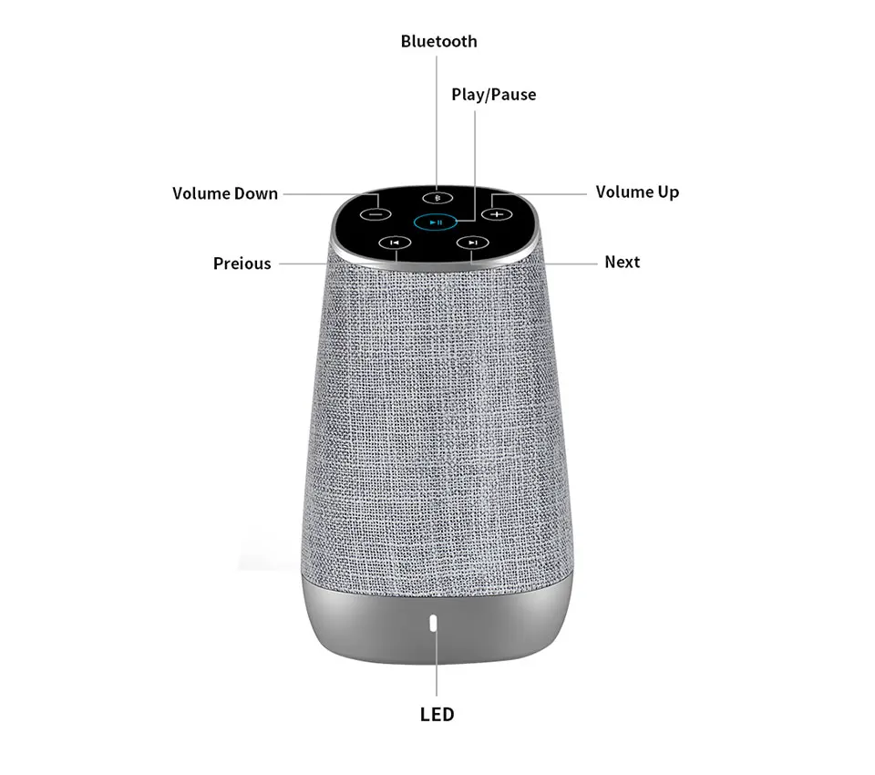 Cowin DIDA премиум портативный беспроводной bluetooth-динамик с глубокими басами и звуком высокой четкости Встроенный микрофон для ПК