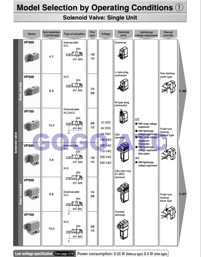 Электромагнитный клапан SMC типа VP342 3D/4D/5D/6D пневматический компонент